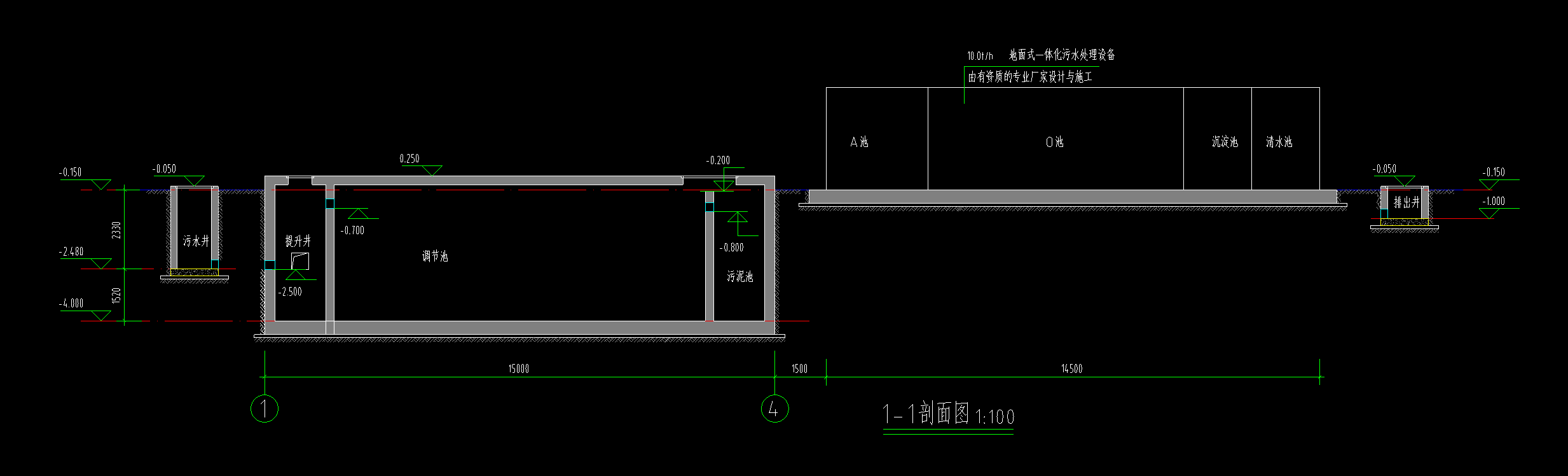 第一次做