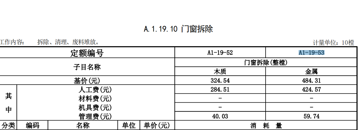 广东18定额