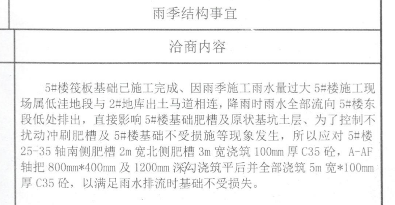 措施费