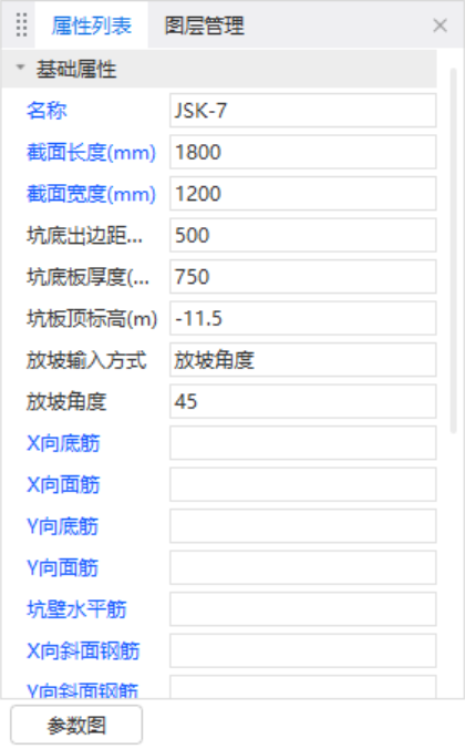 出边距