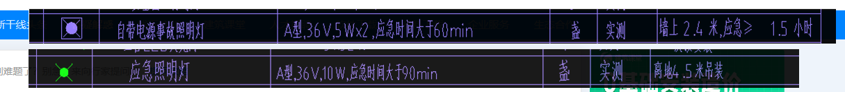 定额