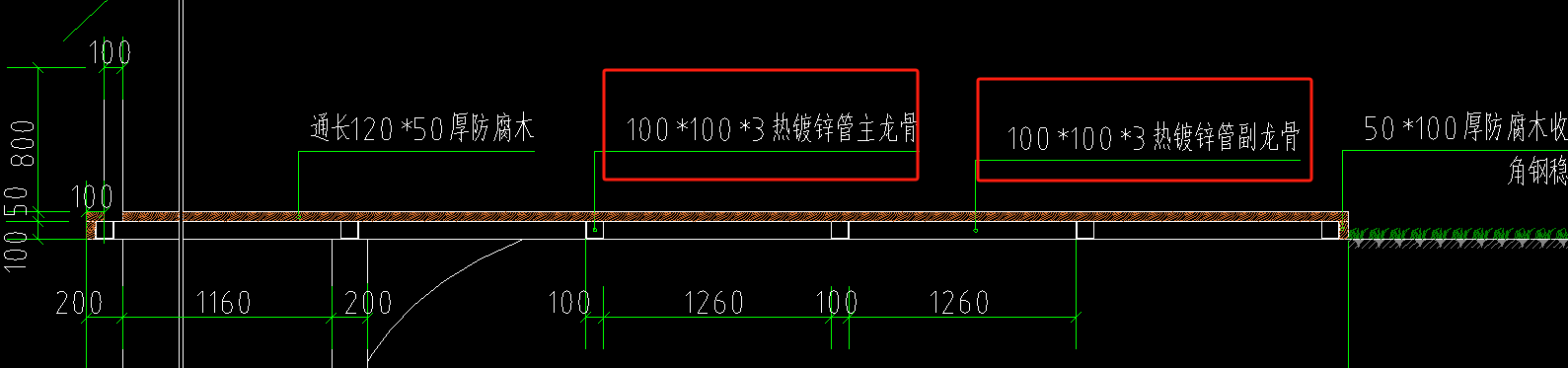 管基