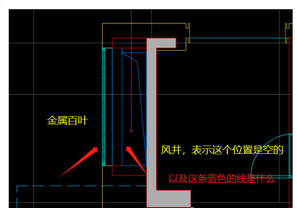 答疑解惑