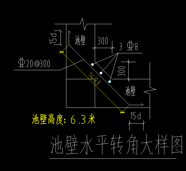 转角
