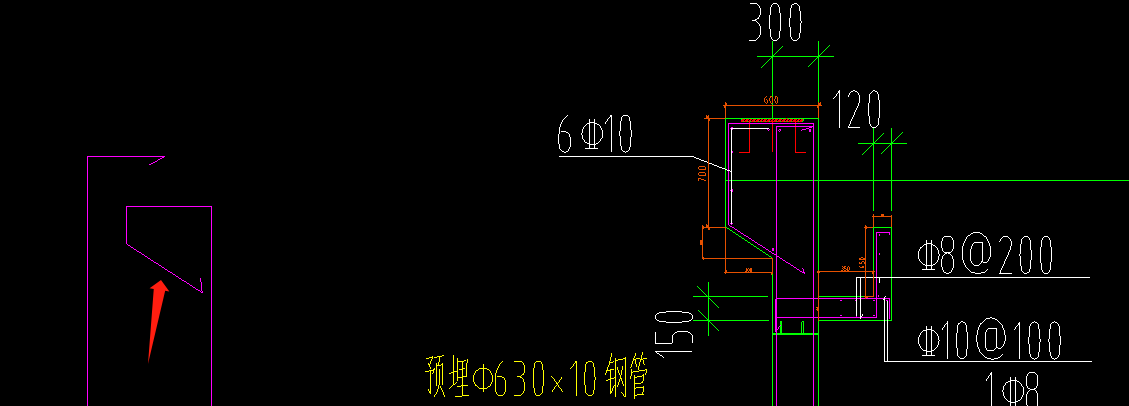 怎么布置