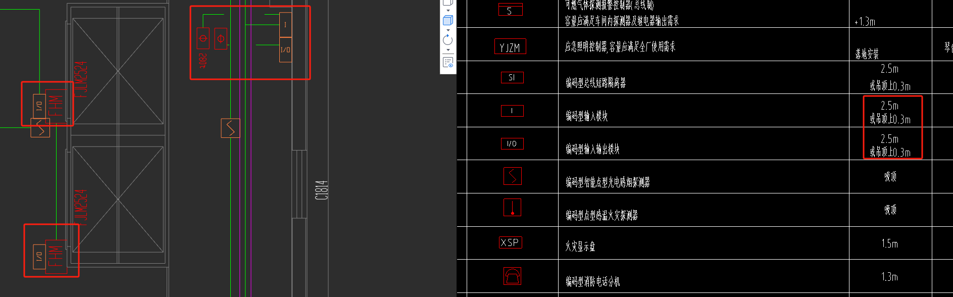 离地高度