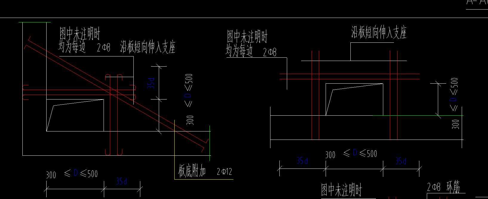 板洞