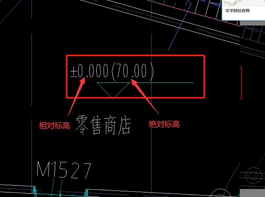 标高是
