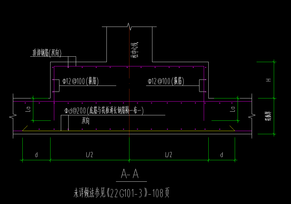 箍