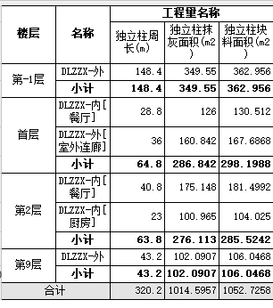 广联达服务新干线