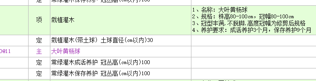 定额