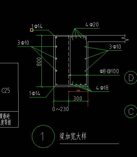 钢筋规格