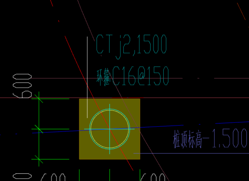 环箍