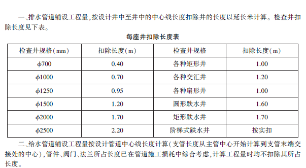 中心点