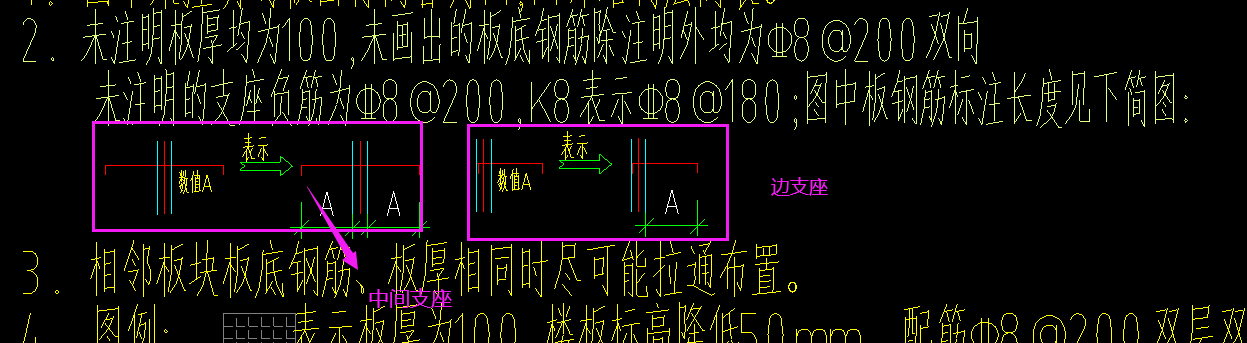 支座负筋