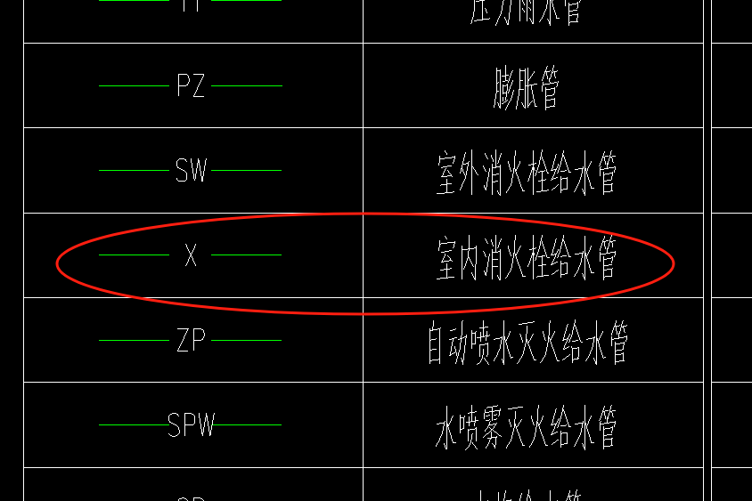 消防管