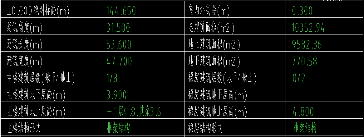 垂直