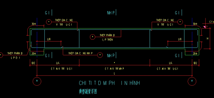 截面