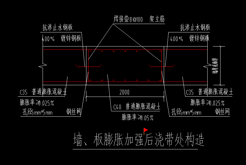 架立筋