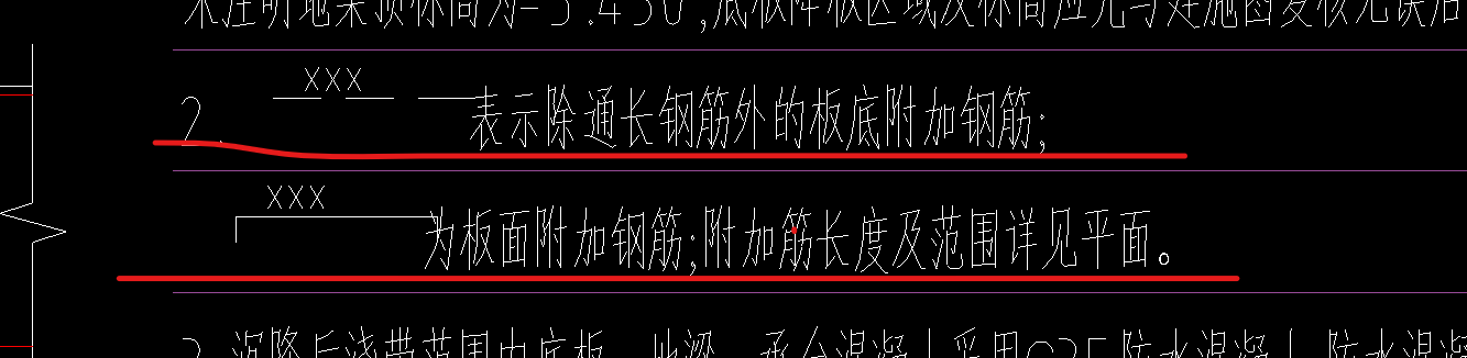 负筋
