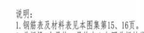 工程量