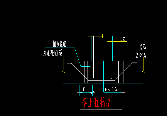 平法表格