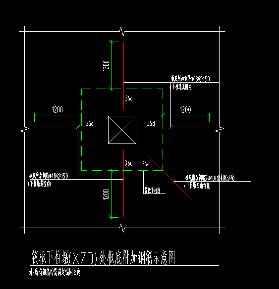 附加钢筋