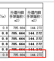 外墙内脚手架