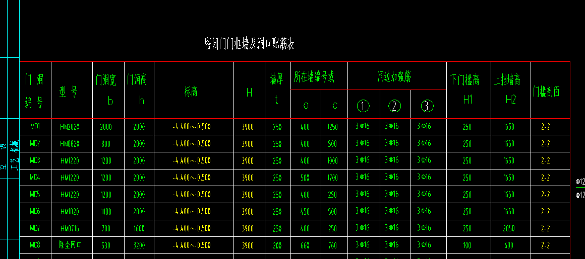 人防墙