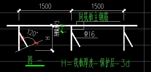 双层双向