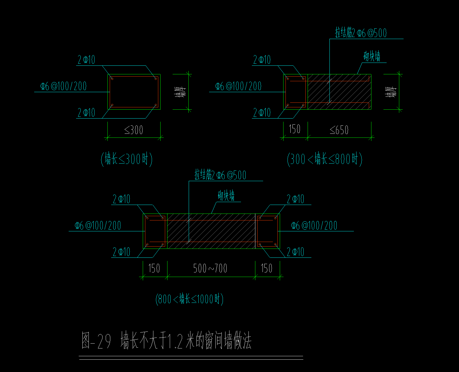 墙长