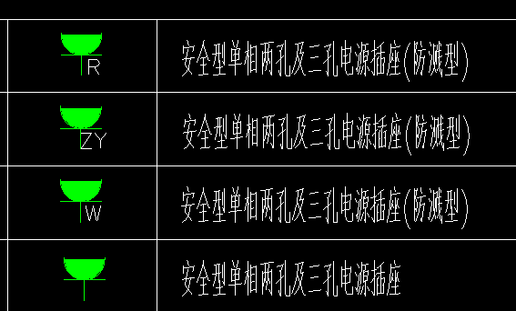 插座
