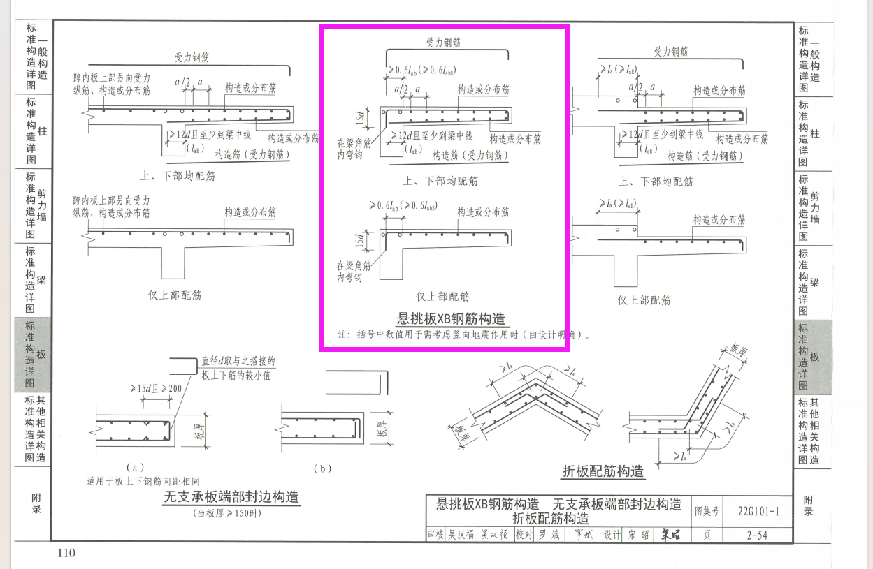 圈梁