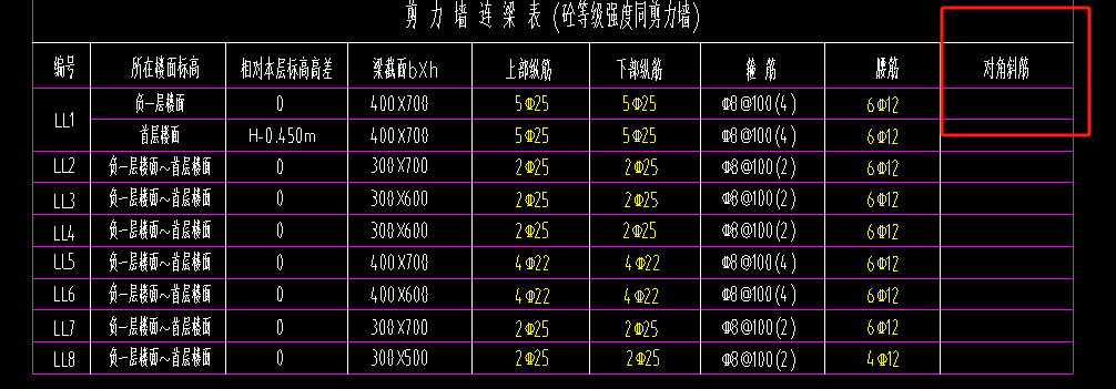 斜筋