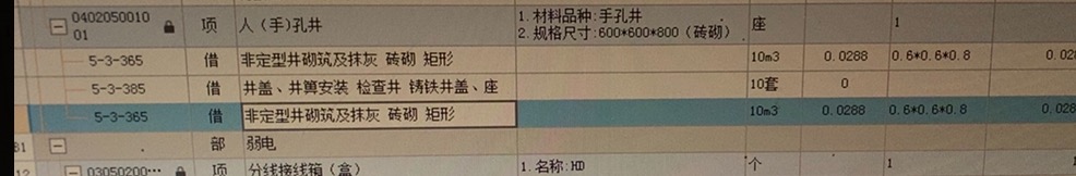 总价