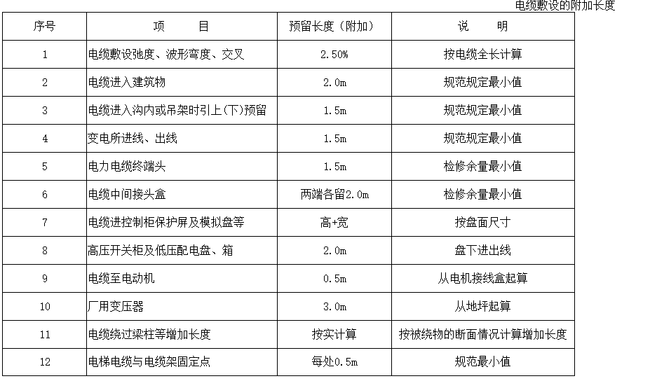 高压配电柜