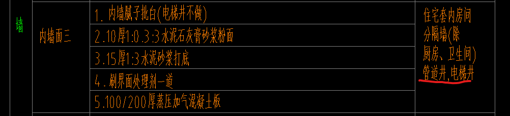 墙面装修