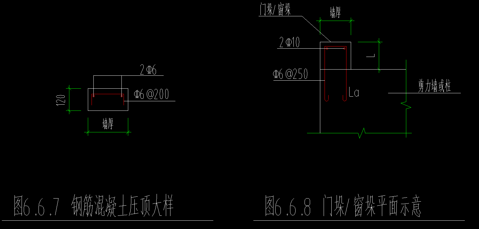 门垛