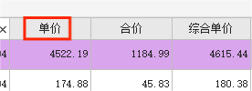 综合单价不