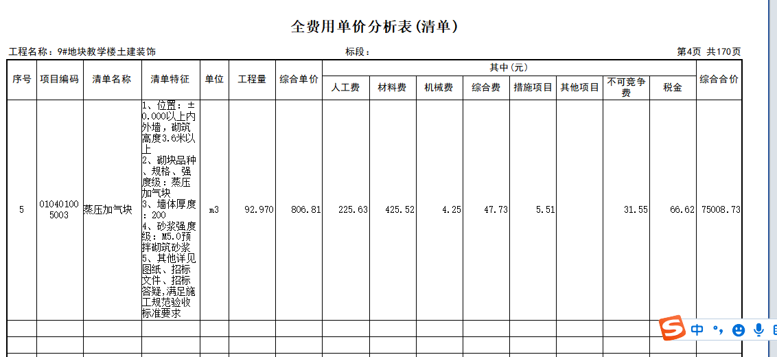成本分析