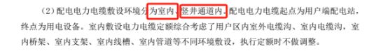 敷设