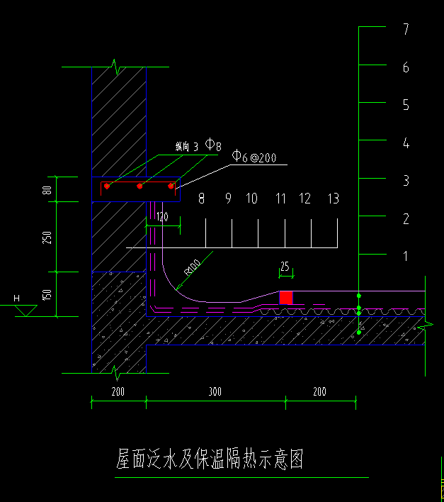 屋面泛水