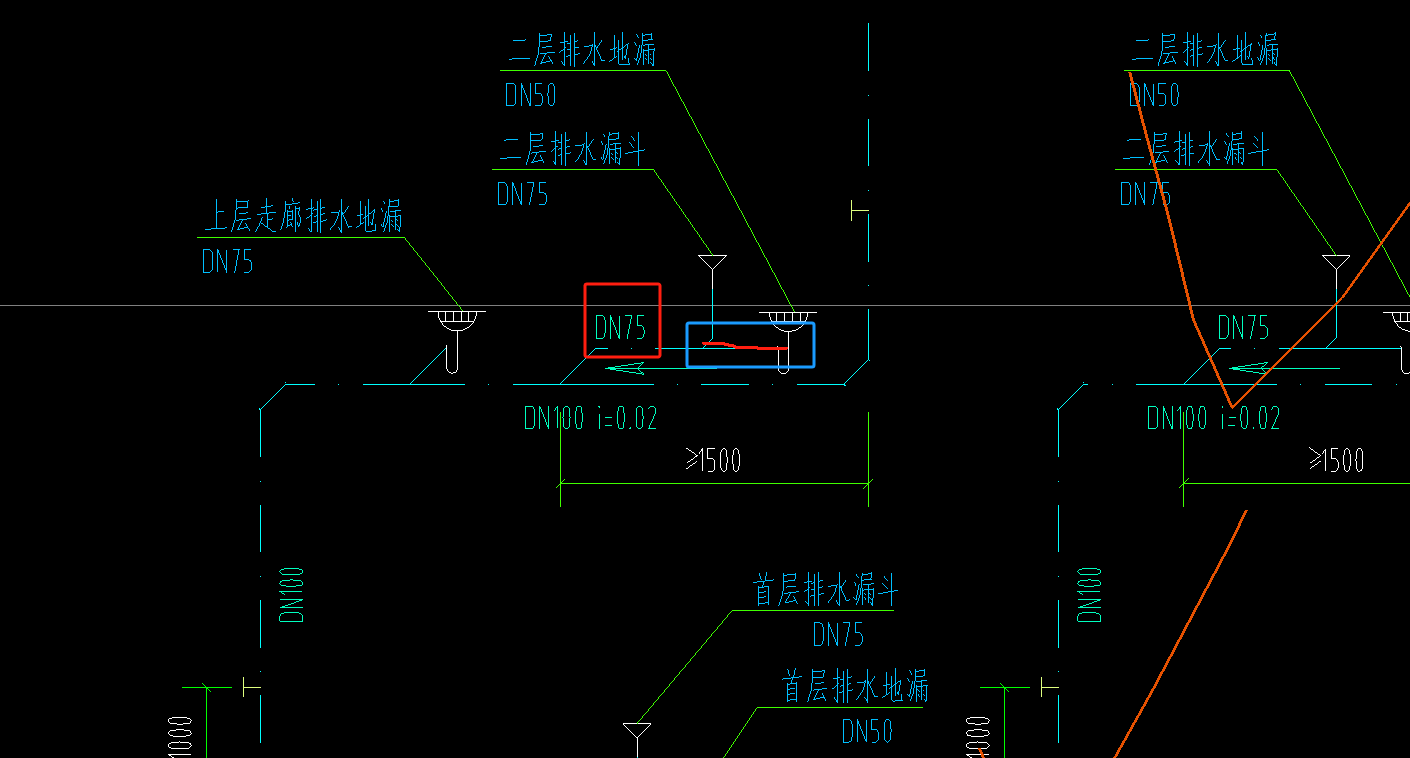 框内