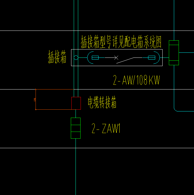 配电箱