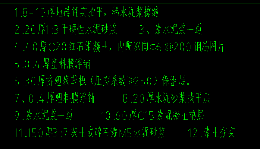 钢筋网