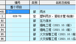 费率