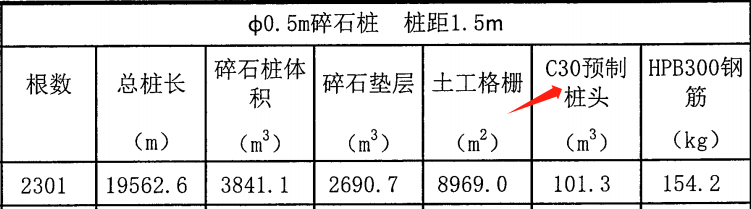 桩