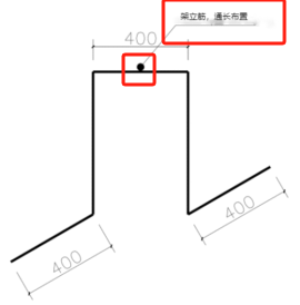 架立筋