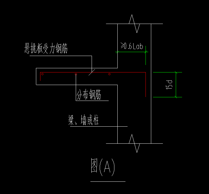 挑板
