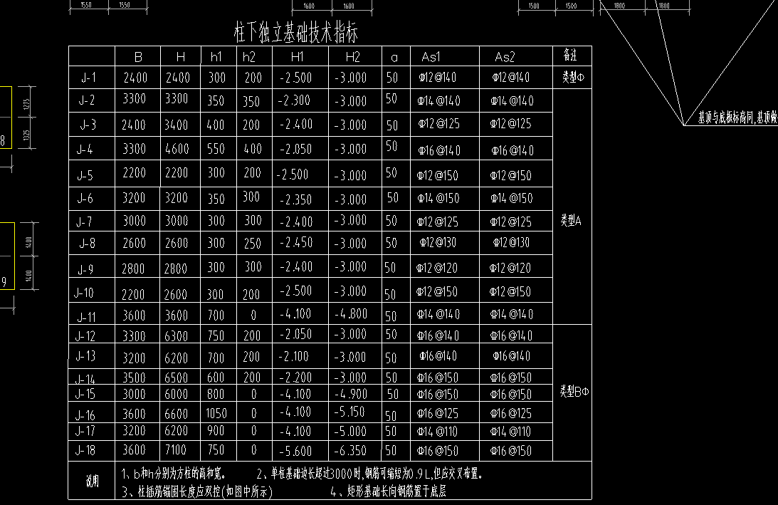 独立基础